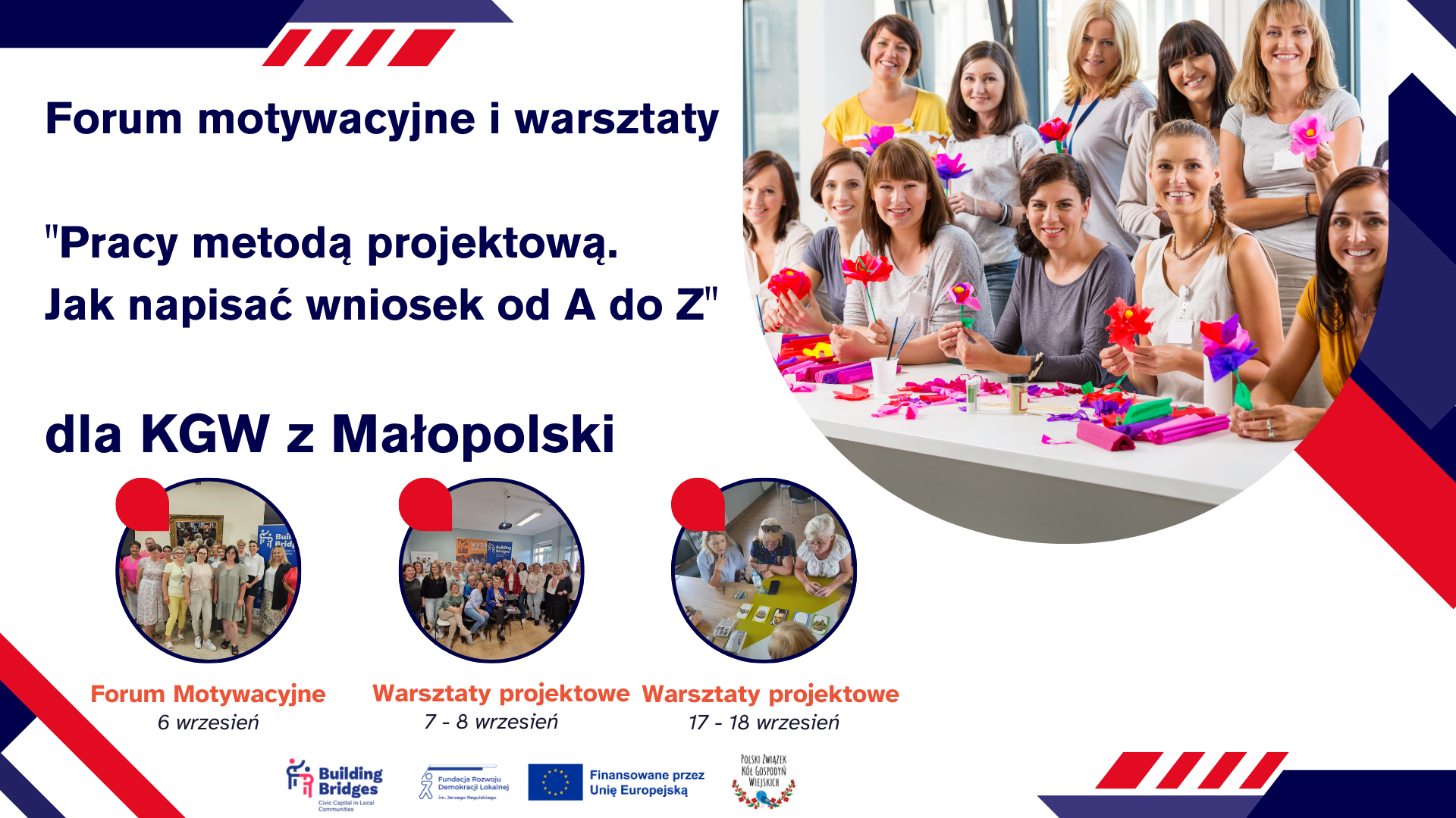 Forum motywacyjne dla kgw i warsztaty pisania projektów