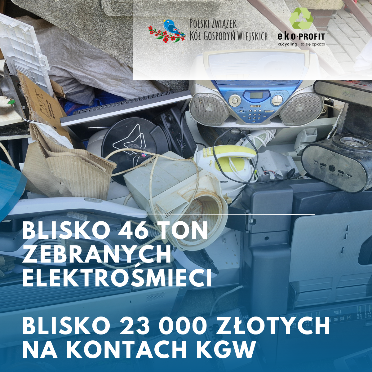 Blisko 46 ton zebranych elektrośmieci blisko 23 000,00 złotych na kontach kgw