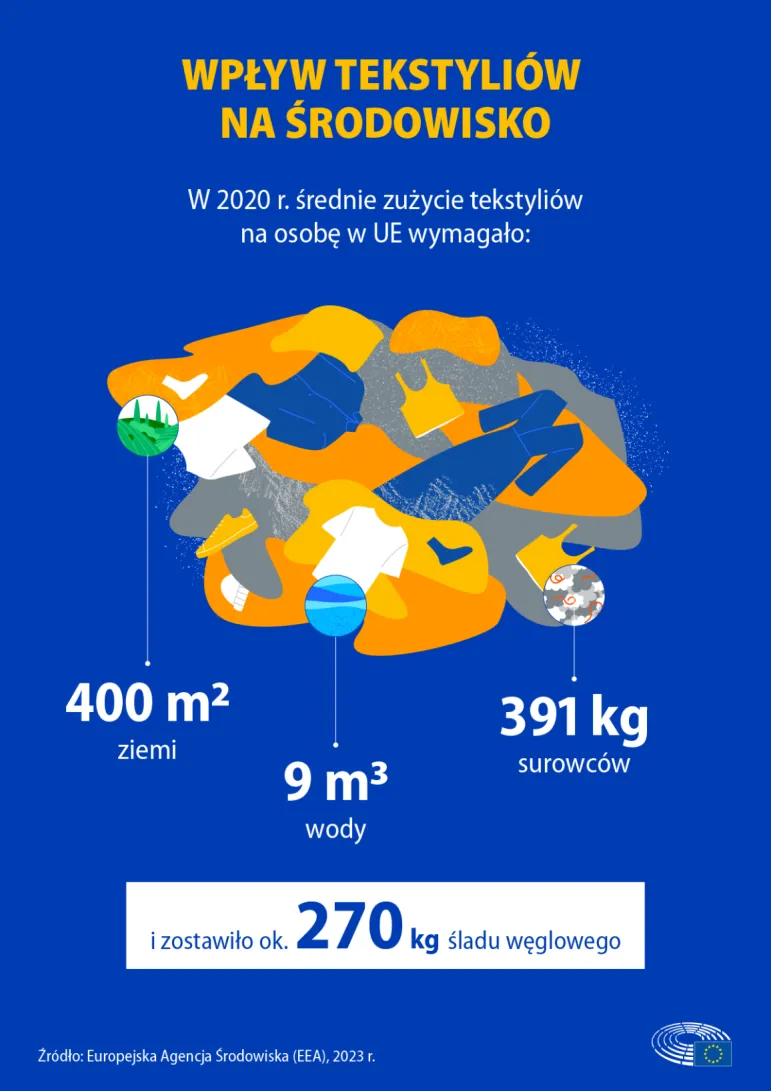 Dwutdy0ymdiylxjva3utmzgzndcznduucg5niiwidyi6nzcxfq